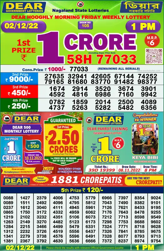 Lottery Sambad 1 PM result 02 Dec 2022