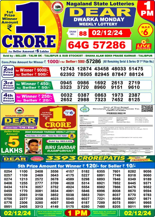 Lottery Sambad 1 PM result 02 Dec 2024
