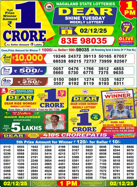 Lottery Sambad 1 PM result 02 Dec 2025