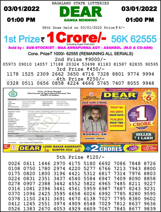 Lottery Sambad 1 PM result 03 Jan 2022