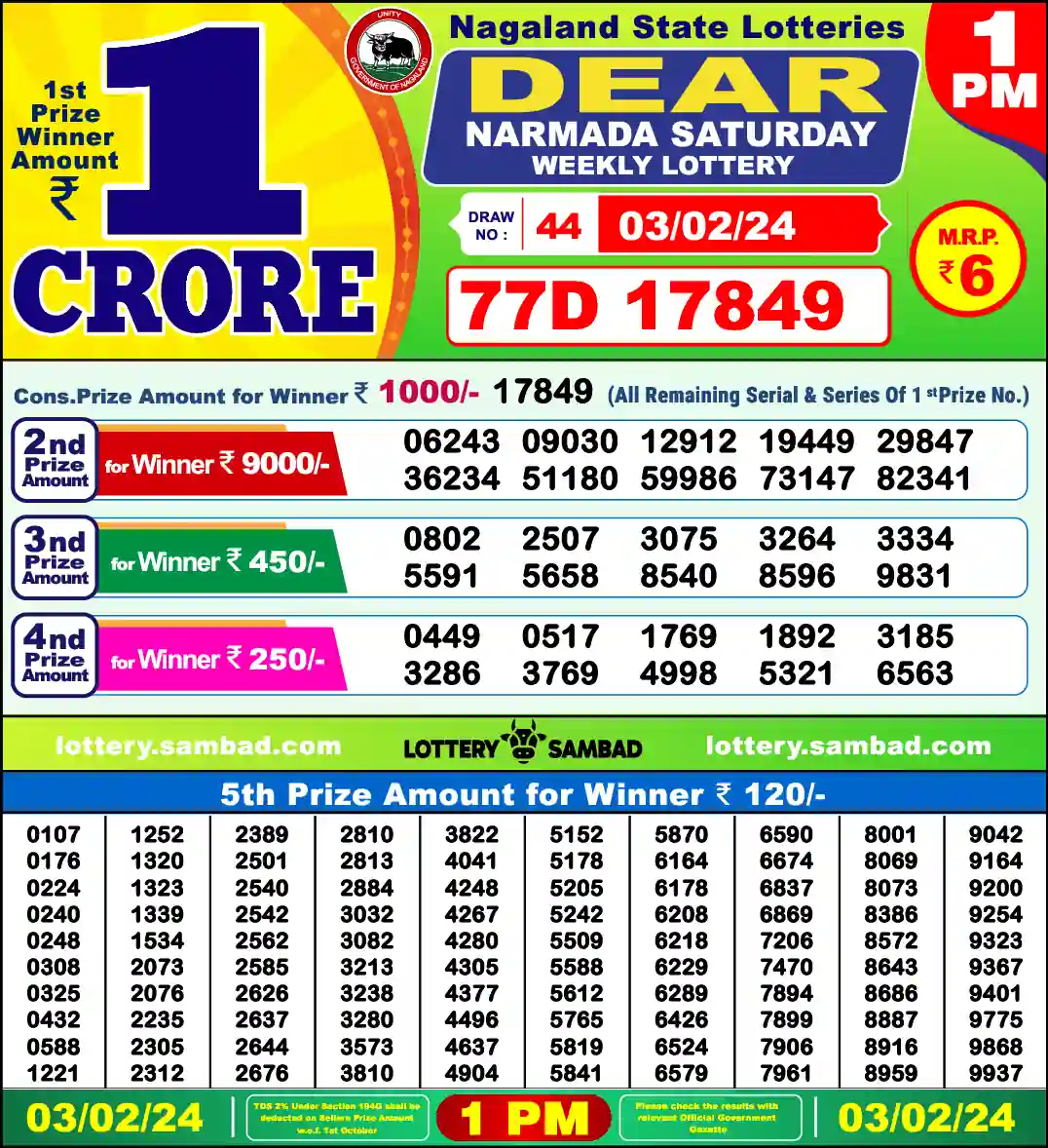 Lottery Sambad 1 PM result 03 Feb 2024