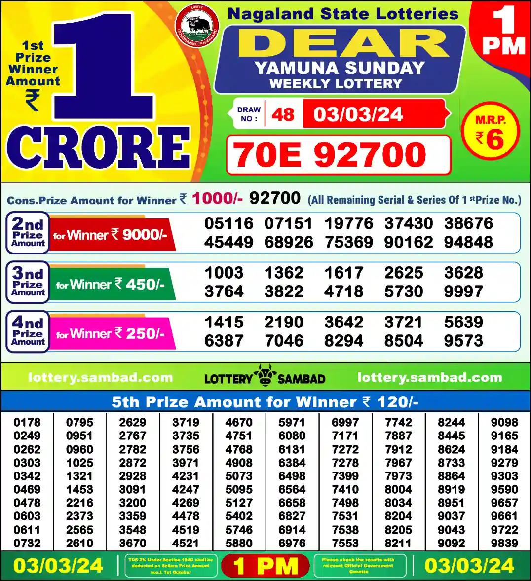 Lottery Sambad 1 PM result 03 Mar 2024