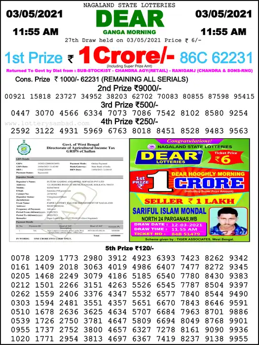 Lottery Sambad 1 PM result 03 May 2021