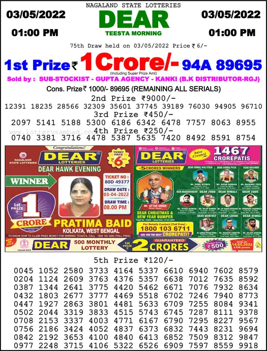 Lottery Sambad 1 PM result 03 May 2022