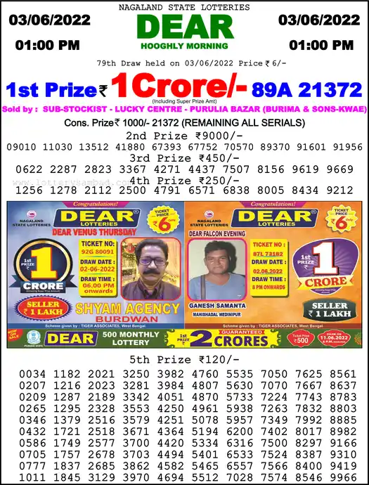 Lottery Sambad 1 PM result 03 Jun 2022