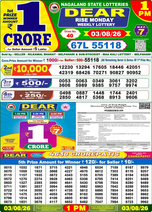Lottery Sambad 1 PM result 03 Aug 2026