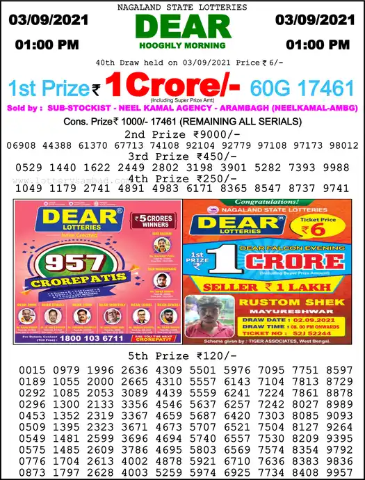 Lottery Sambad 1 PM result 03 Sep 2021