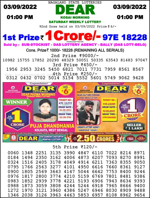 Lottery Sambad 1 PM result 03 Sep 2022