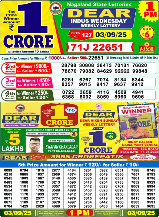 Lottery Sambad 1 PM result 03 Sep 2025