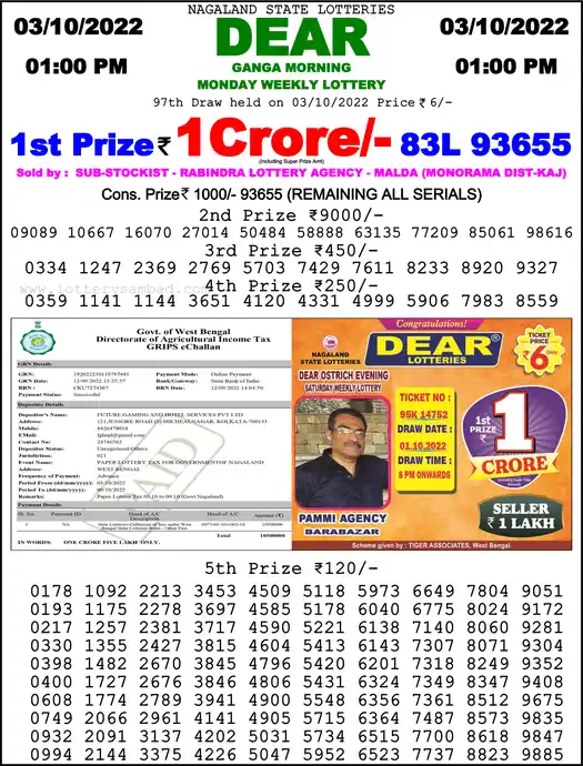 Lottery Sambad 1 PM result 03 Oct 2022