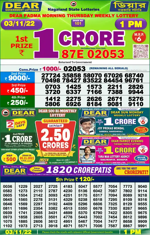 Lottery Sambad 1 PM result 03 Nov 2022