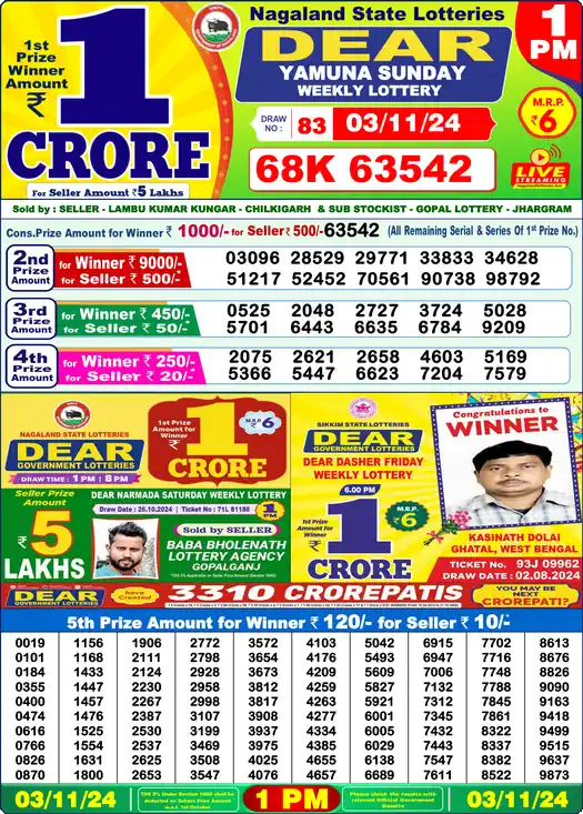 Lottery Sambad 1 PM result 03 Nov 2024