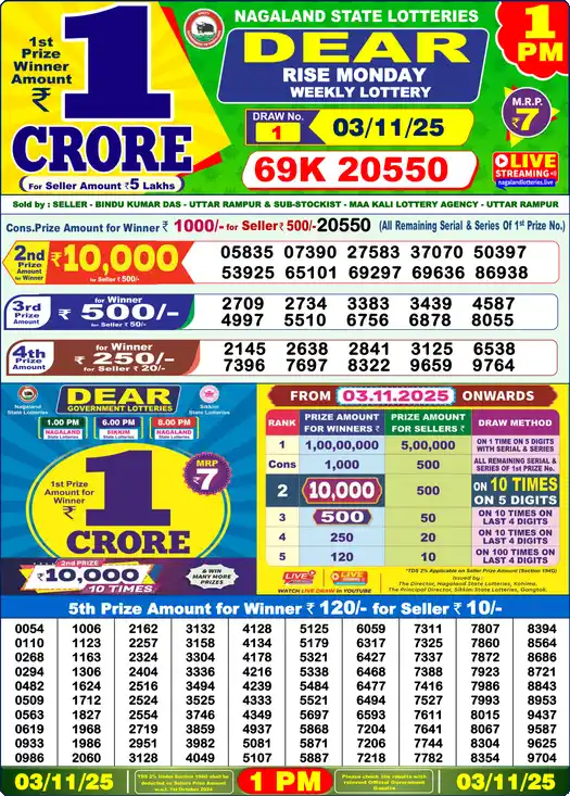Lottery Sambad 1 PM result 03 Nov 2025
