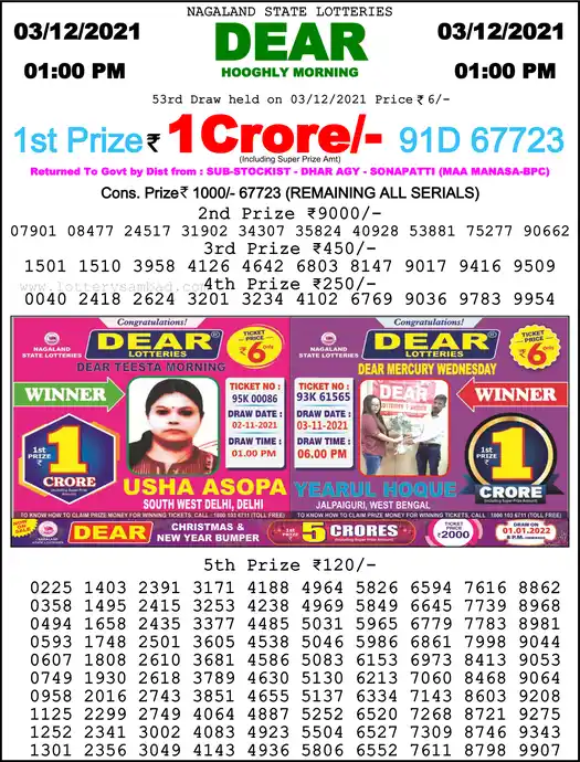 Lottery Sambad 1 PM result 03 Dec 2021