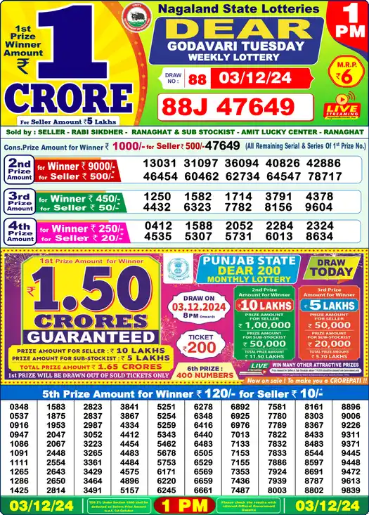 Lottery Sambad 1 PM result 03 Dec 2024