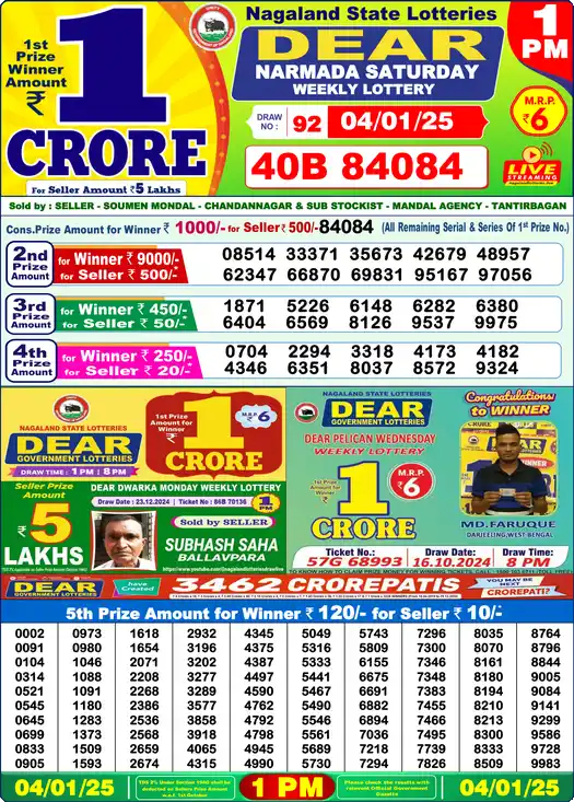 Lottery Sambad 1 PM result 04 Jan 2025