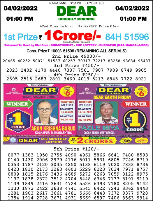 Lottery Sambad 1 PM result 04 Feb 2022