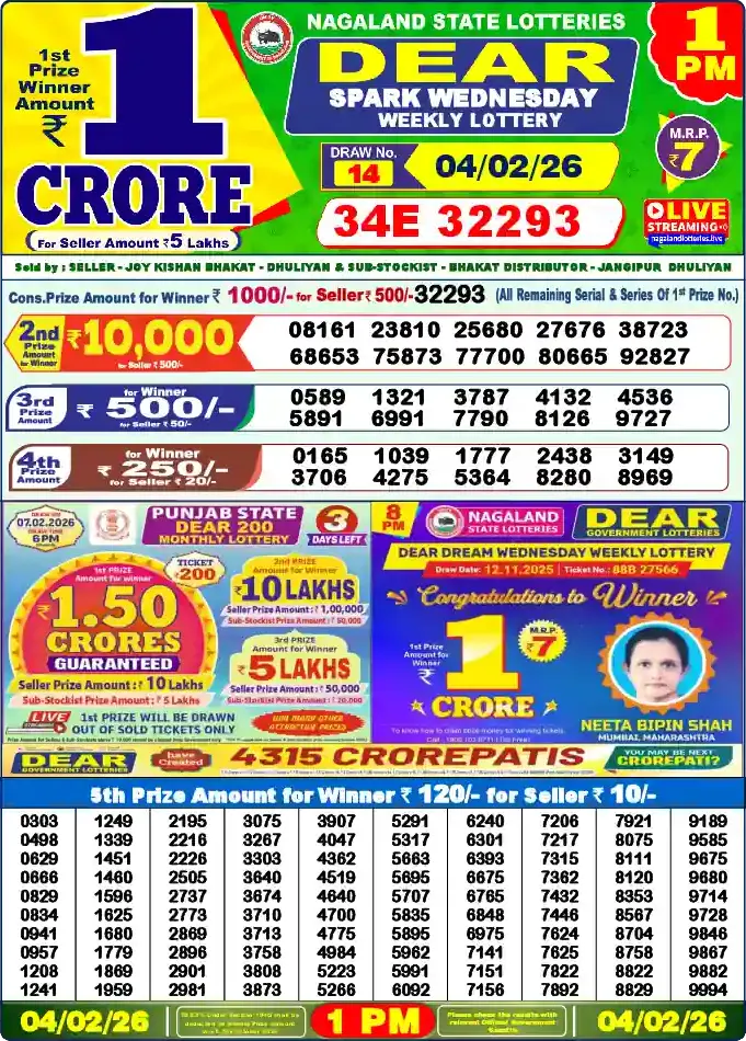 Lottery Sambad 1 PM result 04 Feb 2026