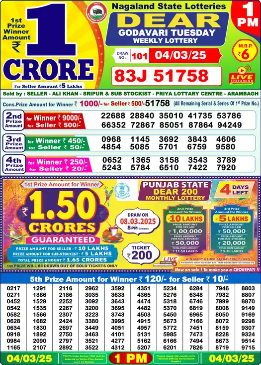 Lottery Sambad 1 PM result 04 Mar 2025