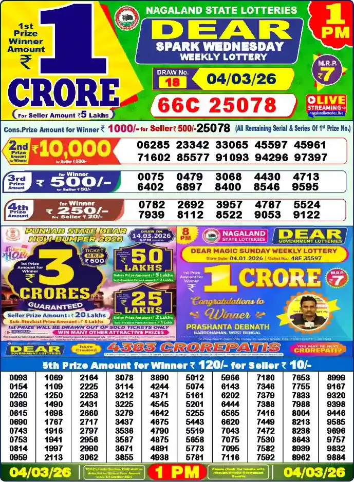 Lottery Sambad 1 PM result 04 Mar 2026