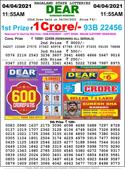 Lottery Sambad 1 PM result 04 Apr 2021