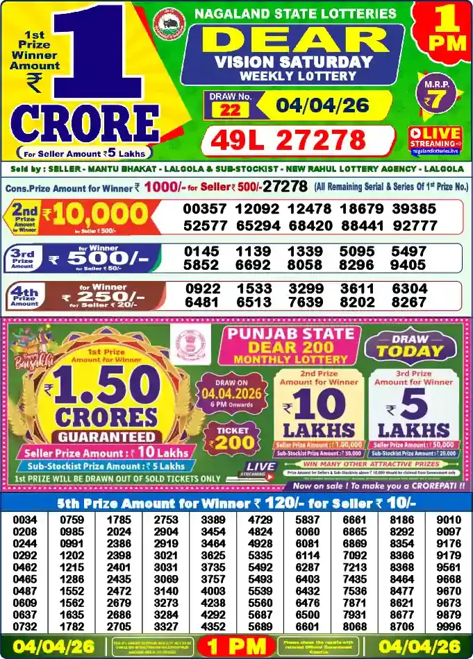 Lottery Sambad 1 PM result 04 Apr 2026