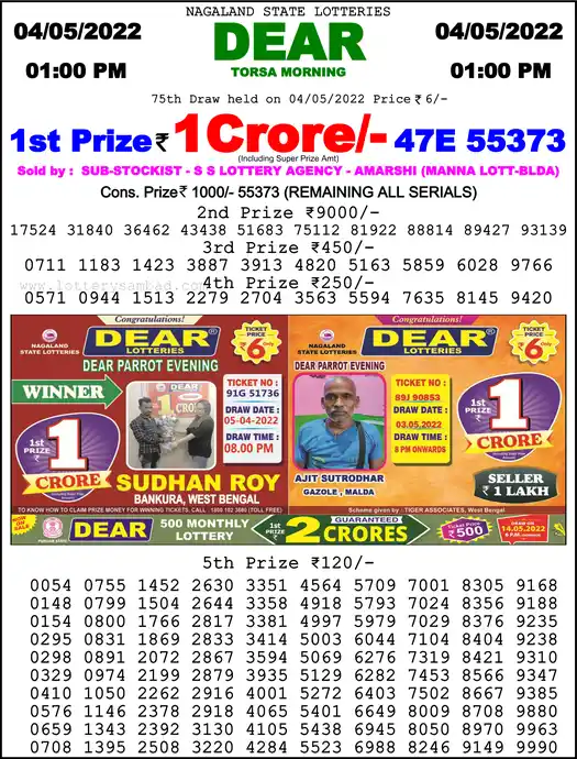 Lottery Sambad 1 PM result 04 May 2022