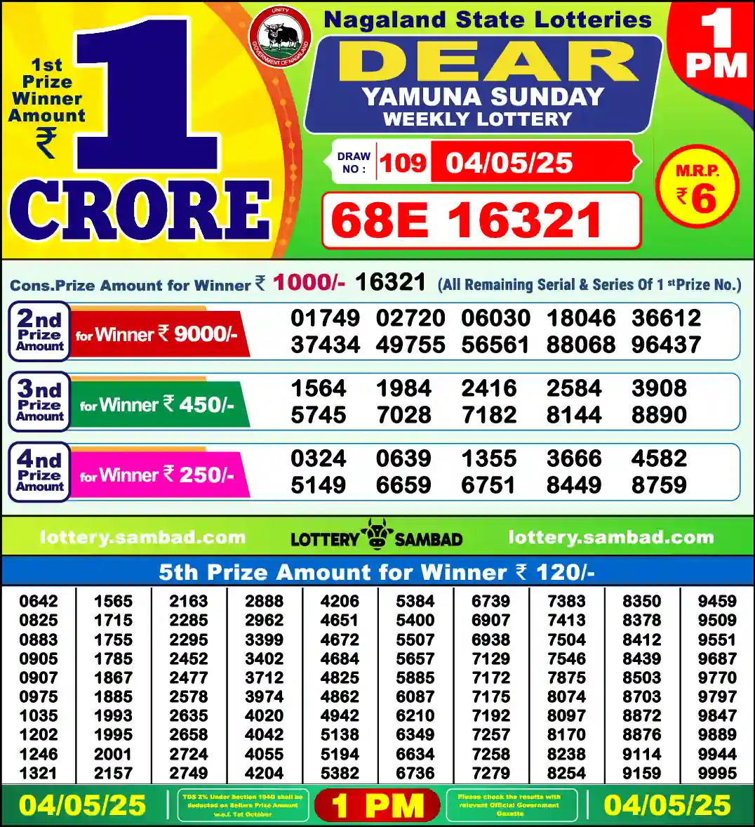 Lottery Sambad 1 PM result 04 May 2025