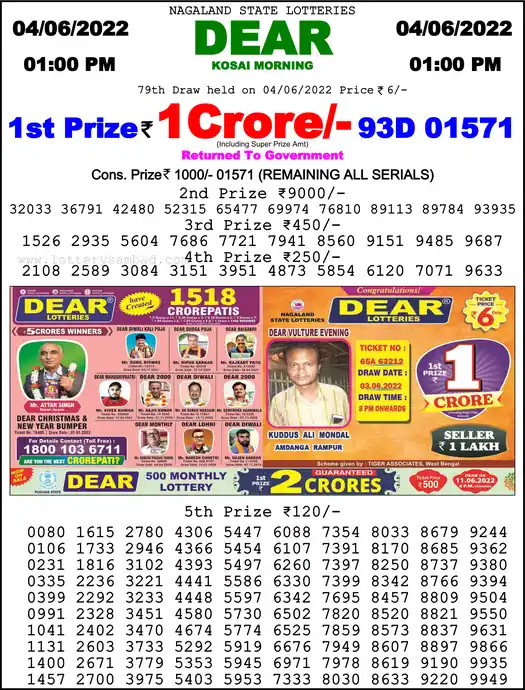 Lottery Sambad 1 PM result 04 Jun 2022
