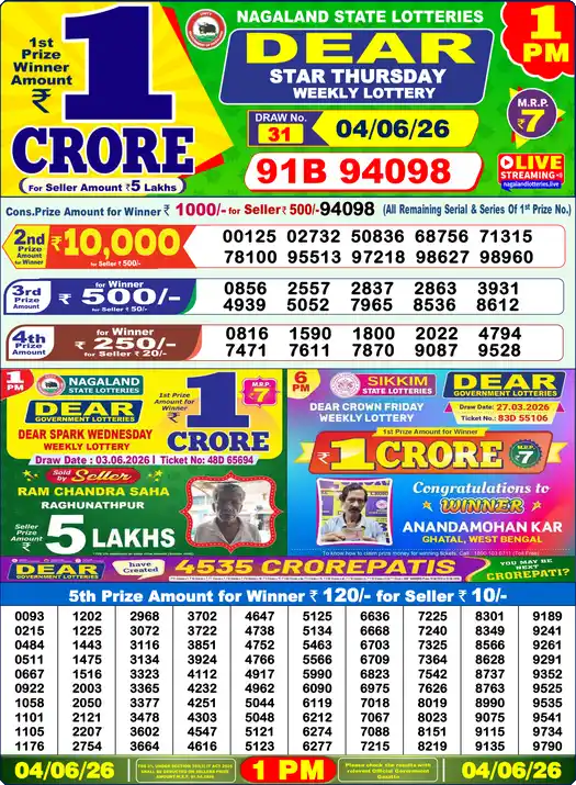 Lottery Sambad 1 PM result 04 Jun 2026