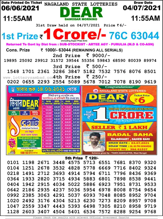 Lottery Sambad 1 PM result 04 Jul 2021