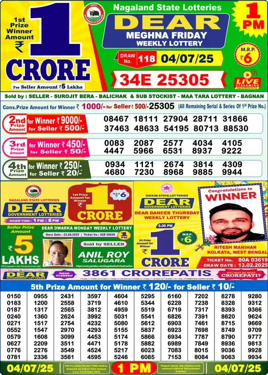 Lottery Sambad 1 PM result 04 Jul 2025