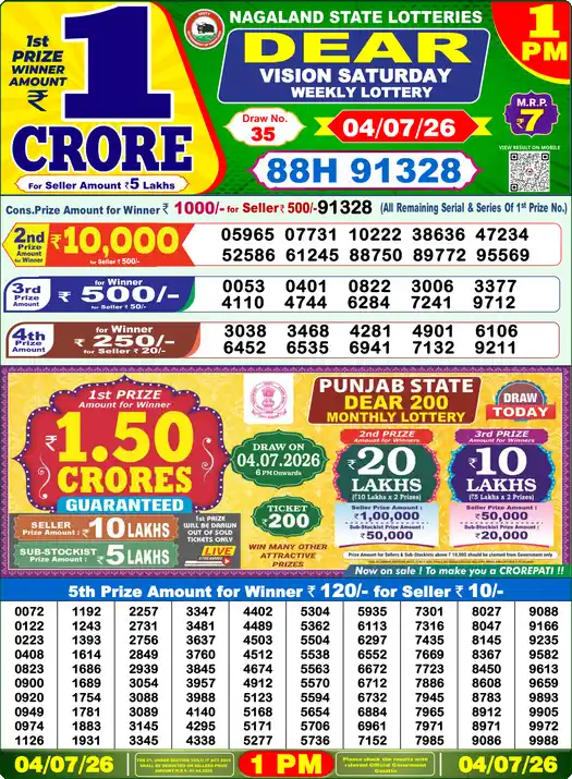 Lottery Sambad 1 PM result 04 Jul 2026