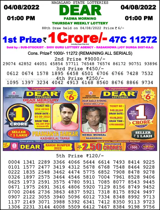 Lottery Sambad 1 PM result 04 Aug 2022