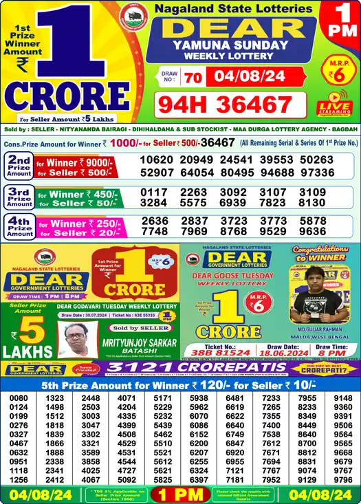 Lottery Sambad 1 PM result 04 Aug 2024