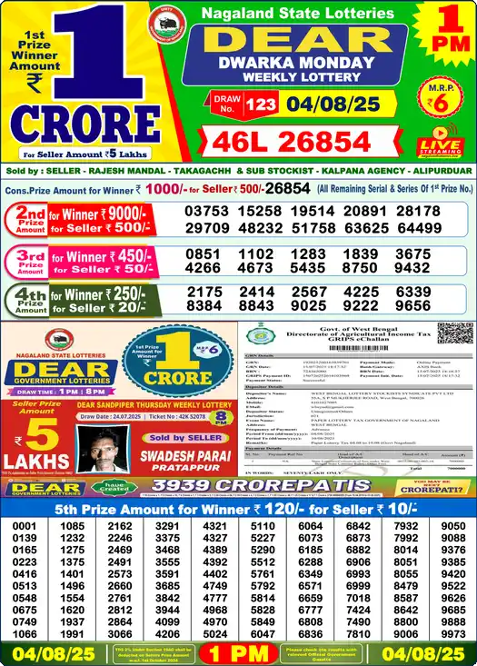 Lottery Sambad 1 PM result 04 Aug 2025