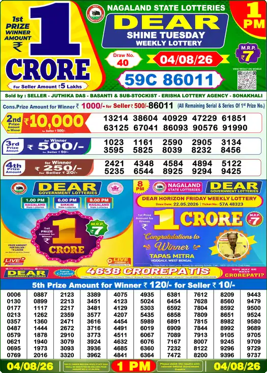 Lottery Sambad 1 PM result 04 Aug 2026