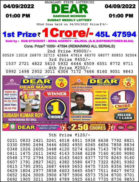 Lottery Sambad 1 PM result 04 Sep 2022