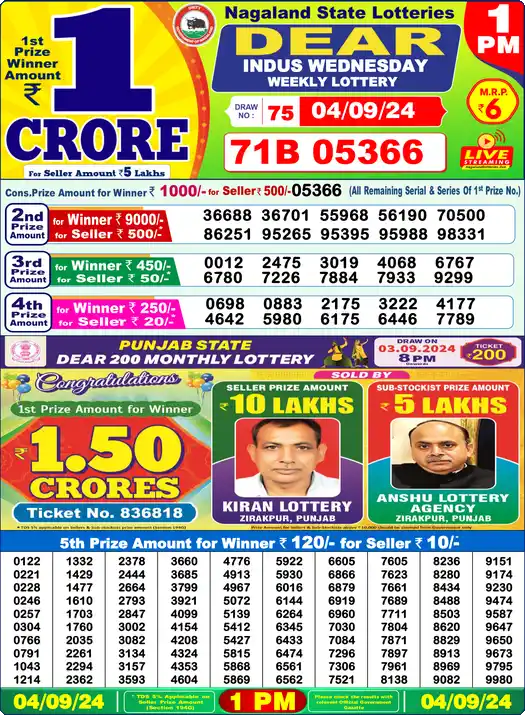 Lottery Sambad 1 PM result 04 Sep 2024