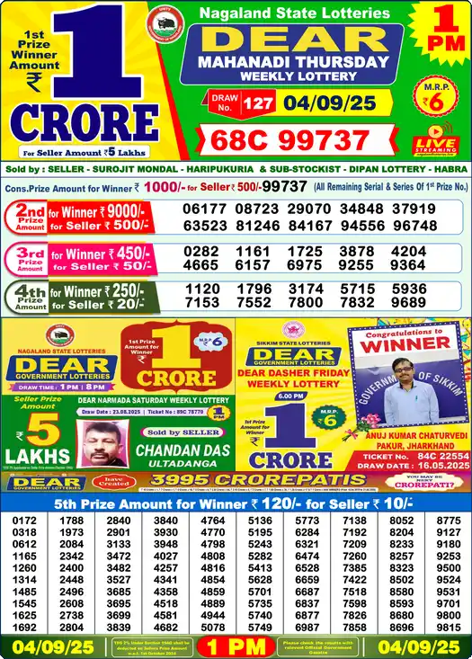 Lottery Sambad 1 PM result 04 Sep 2025
