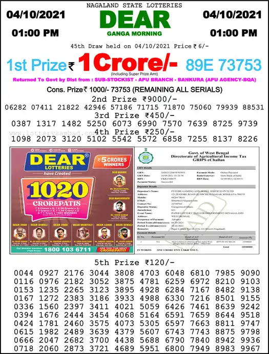Lottery Sambad 1 PM result 04 Oct 2021