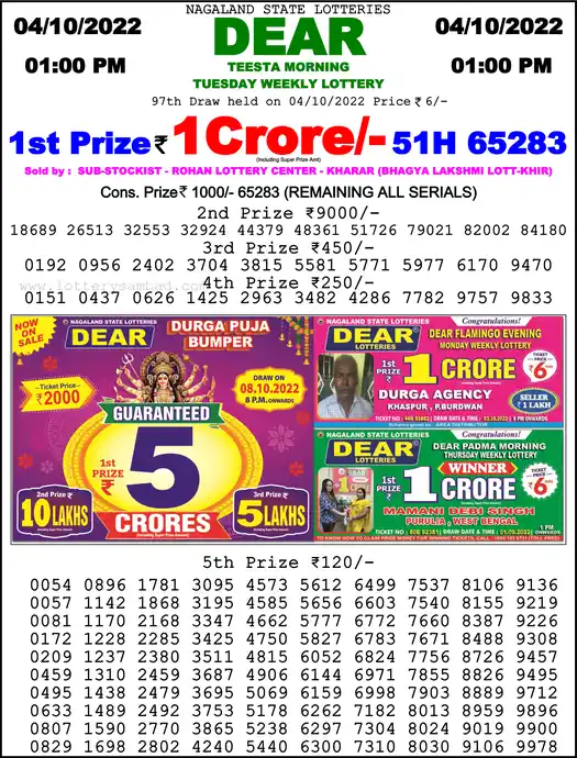 Lottery Sambad 1 PM result 04 Oct 2022