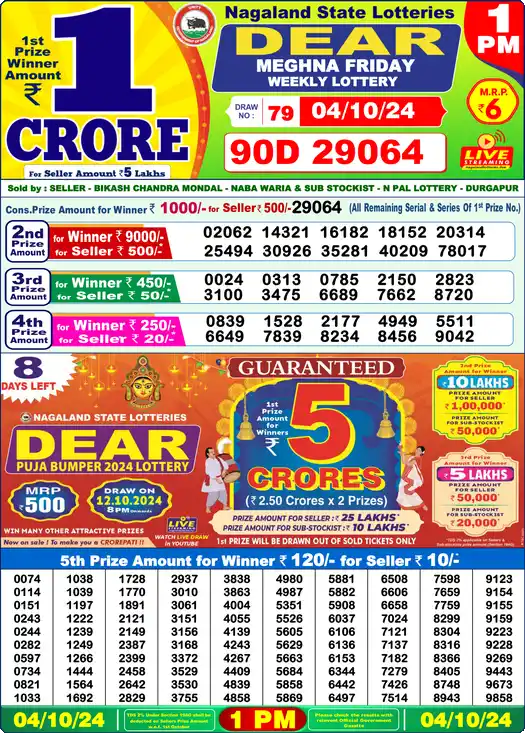 Lottery Sambad 1 PM result 04 Oct 2024