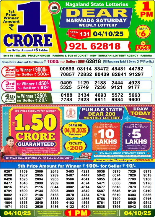Lottery Sambad 1 PM result 04 Oct 2025