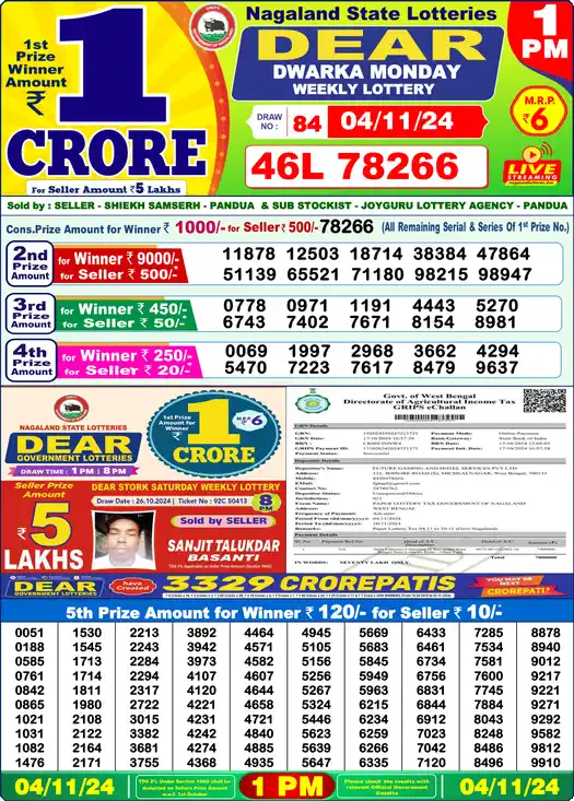 Lottery Sambad 1 PM result 04 Nov 2024
