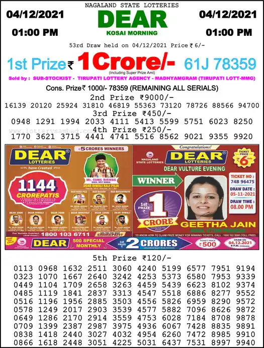 Lottery Sambad 1 PM result 04 Dec 2021