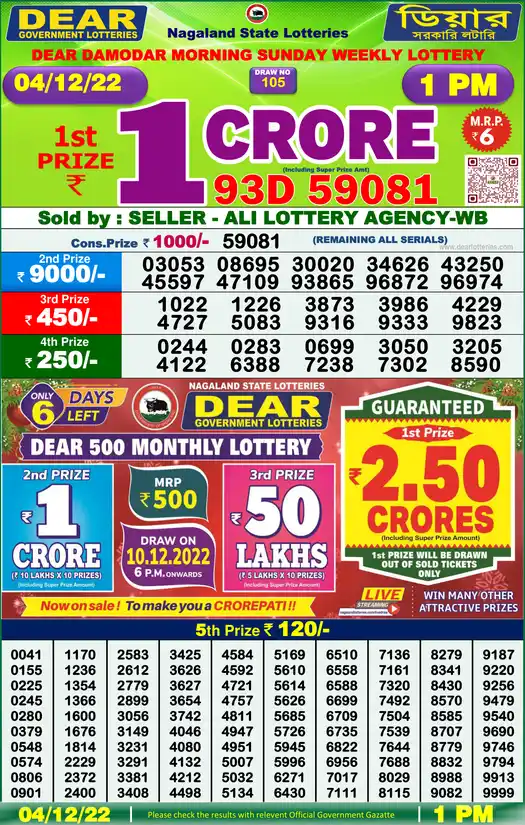 Lottery Sambad 1 PM result 04 Dec 2022