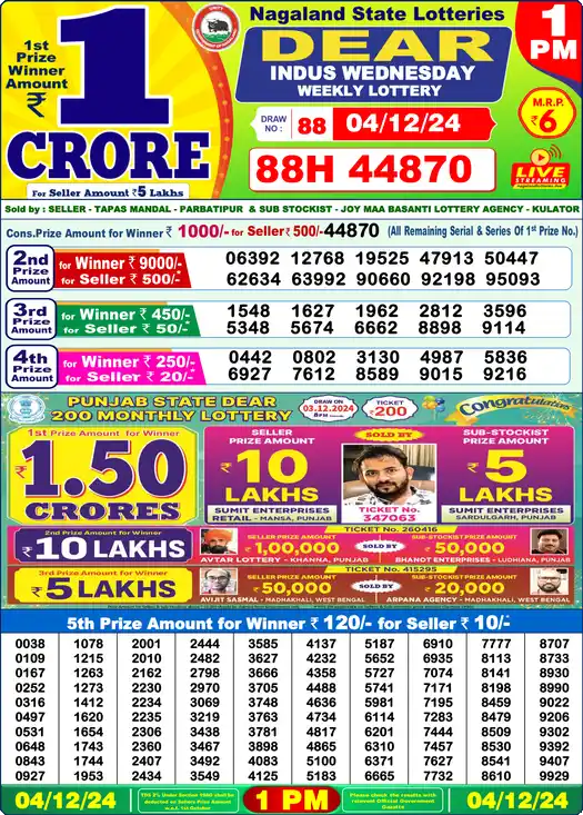 Lottery Sambad 1 PM result 04 Dec 2024
