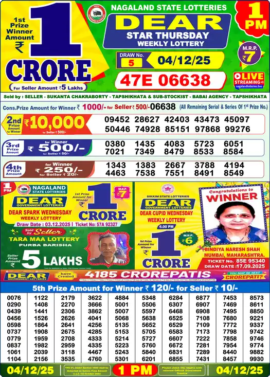 Lottery Sambad 1 PM result 04 Dec 2025