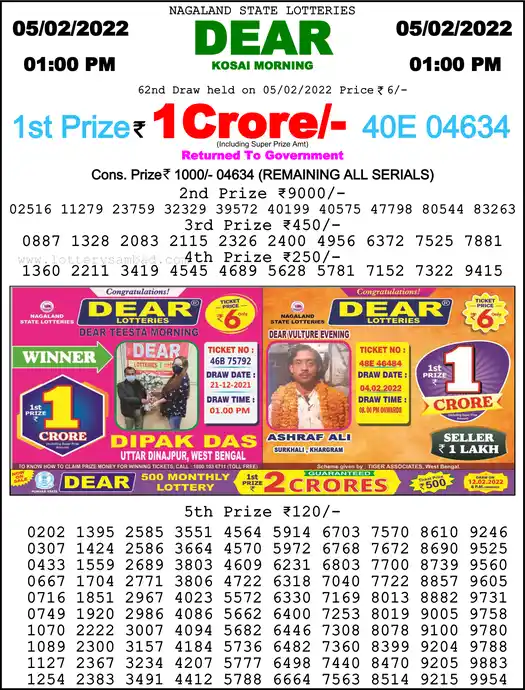 Lottery Sambad 1 PM result 05 Feb 2022
